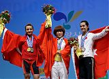 Weightlifting Championships Korea