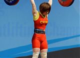 Weightlifting Championships Korea