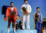 World Weightlifting Champioships
