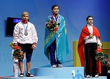 World Weightlifting Champioships