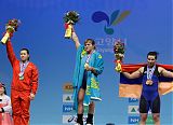 World Weightlifting Champioships
