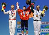 World Weightlifting Champioships