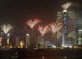 New Year in Hong Kong