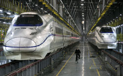 China's High-Speed Rail Network