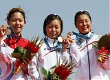 Guangzhou Asian Games